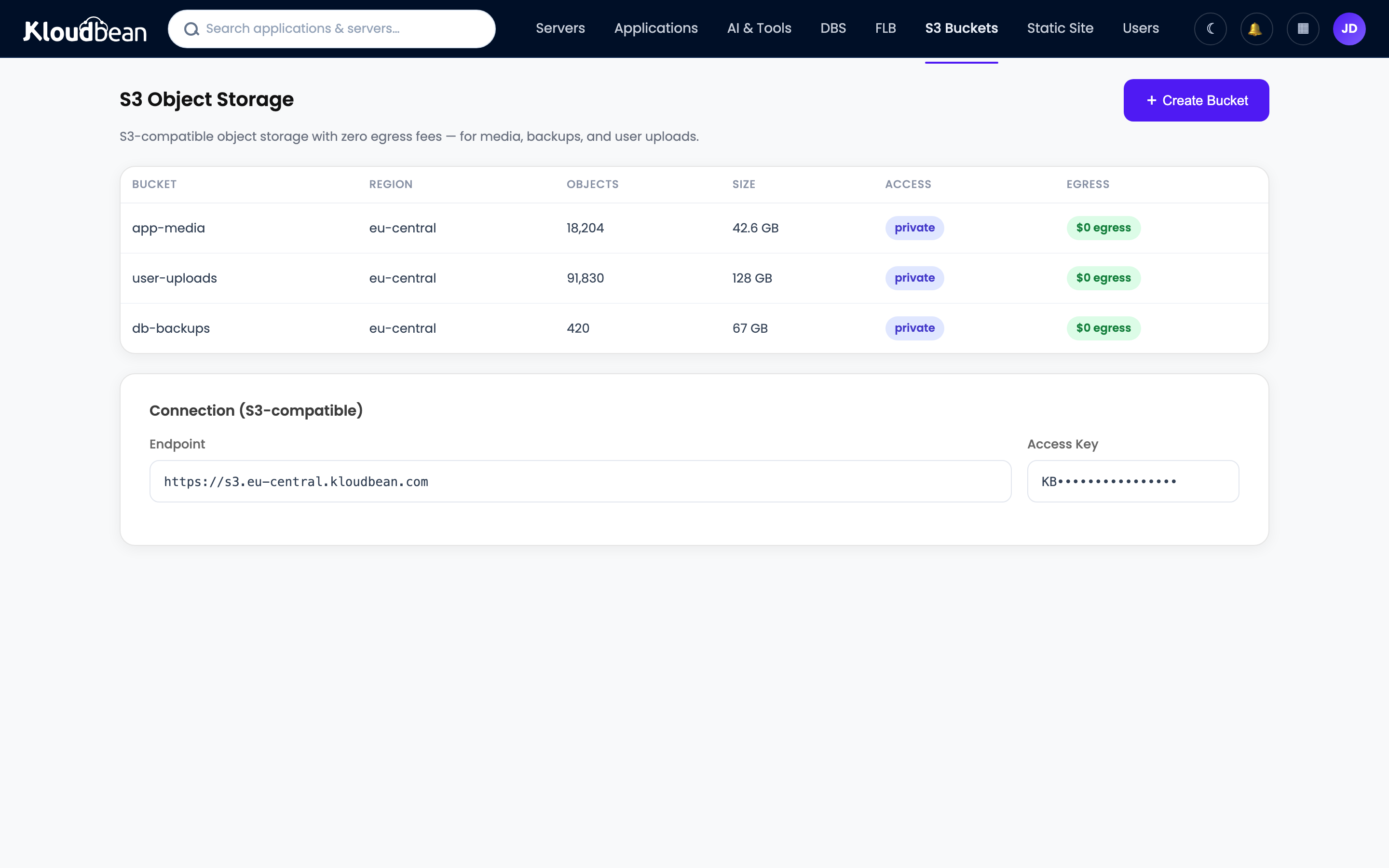 The Kloudbean console: client media and off-server backups in S3-compatible object storage