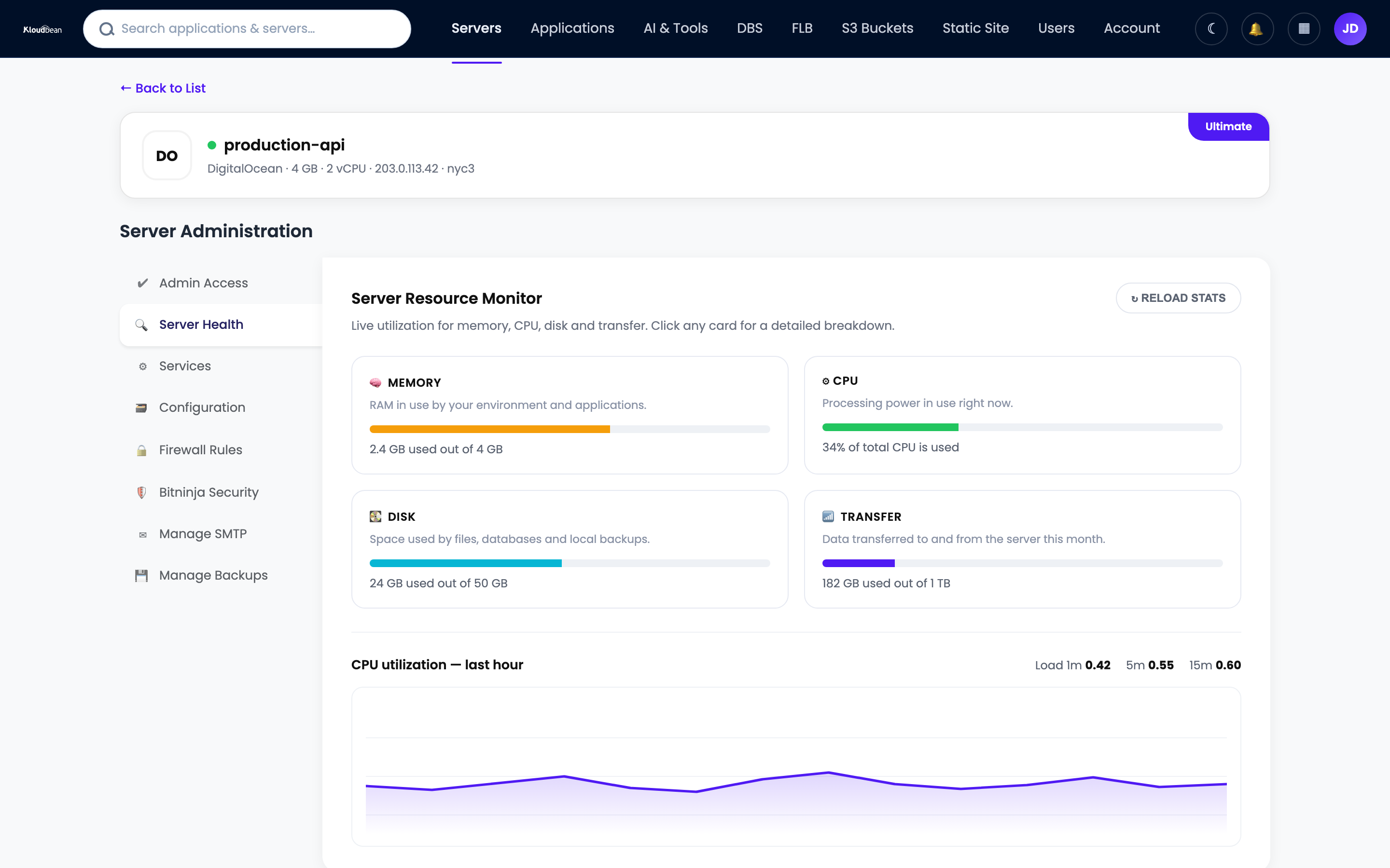 The Kloudbean console server health view showing CPU, RAM, and resource pressure