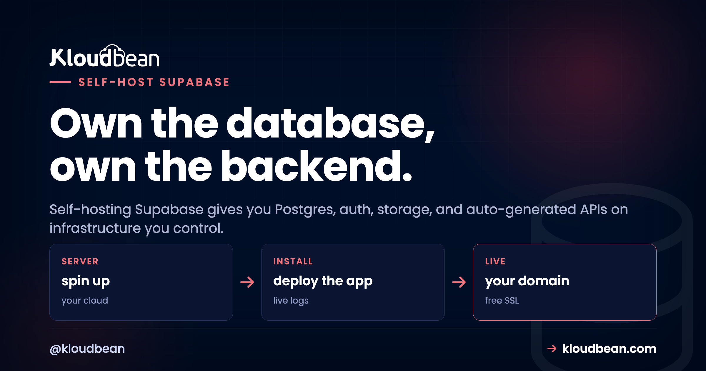 Self-host Supabase: Postgres, auth, storage and auto APIs on a server you own