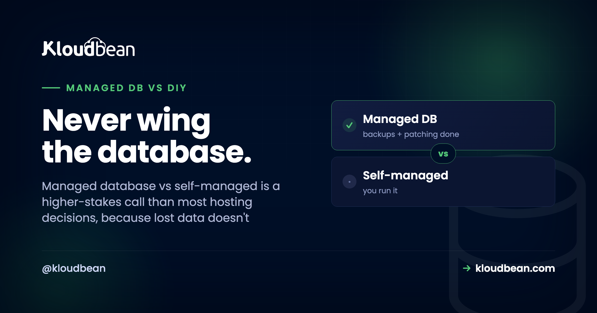 Managed database vs self-managed, weighing the risk of permanent data loss